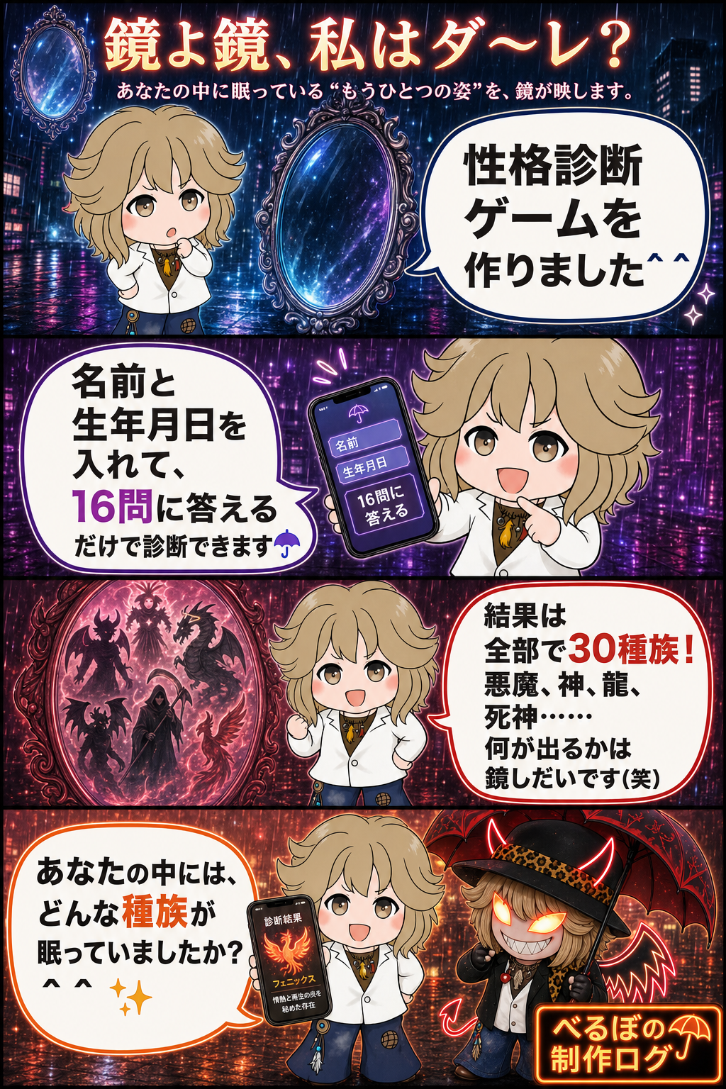 鏡よ鏡、私はダ~レ?