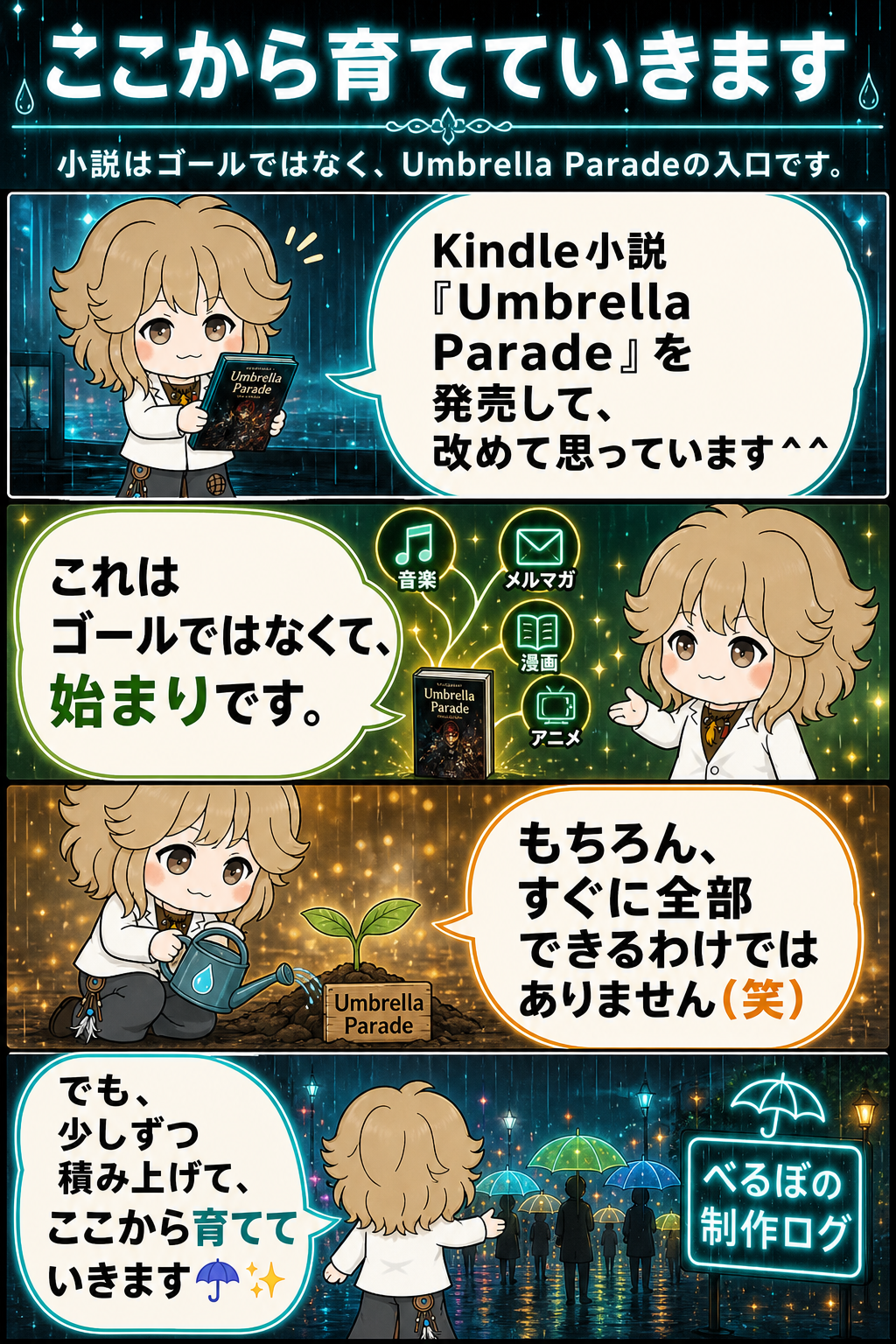ここから育てていきます