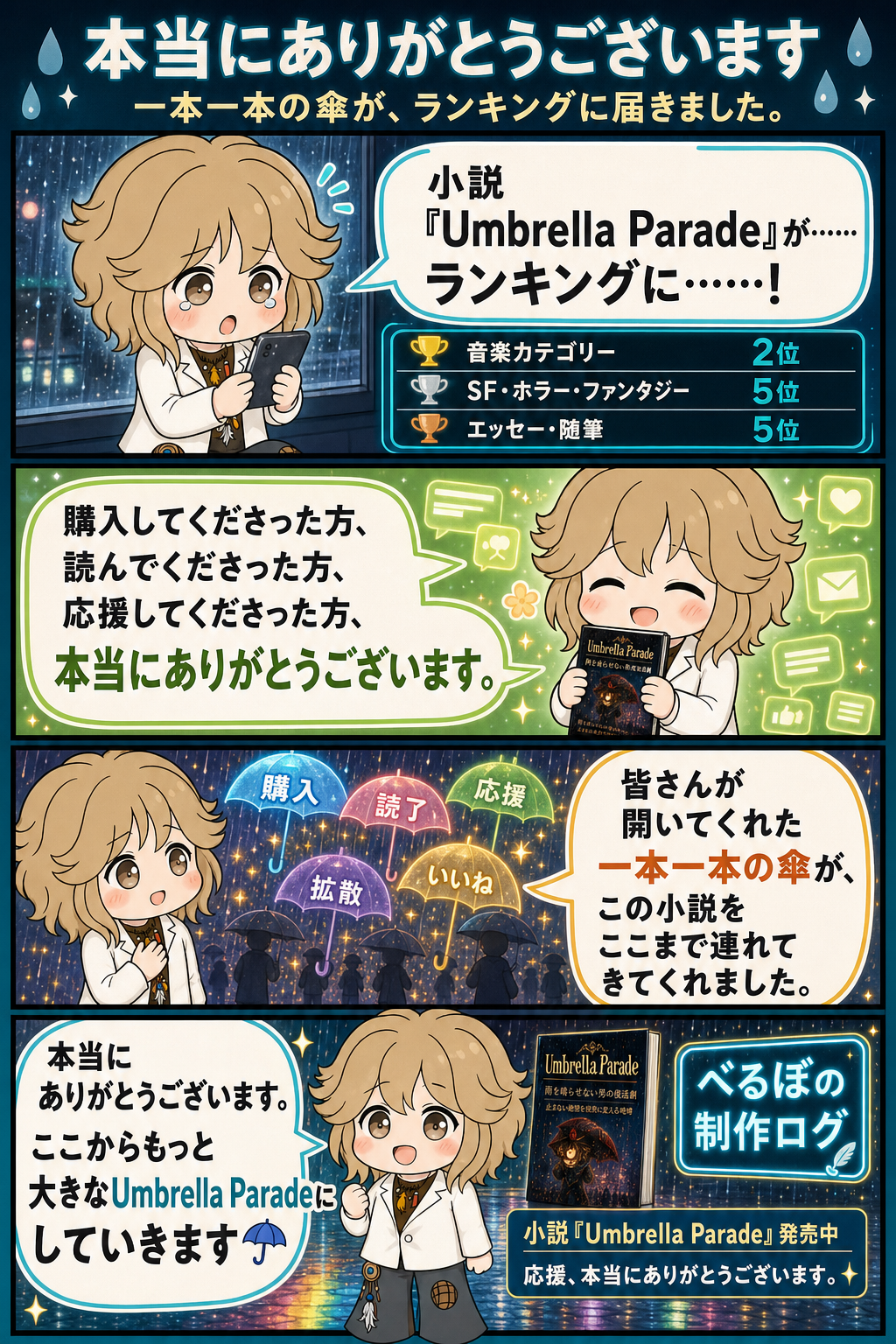 本当にありがとうございます