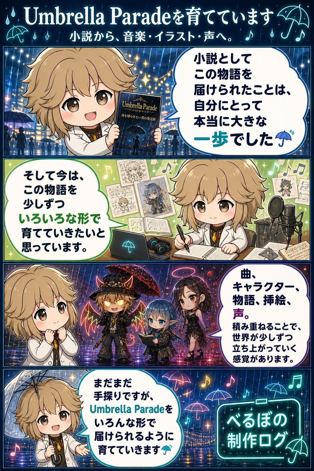 Umbrella Paradeを育てています