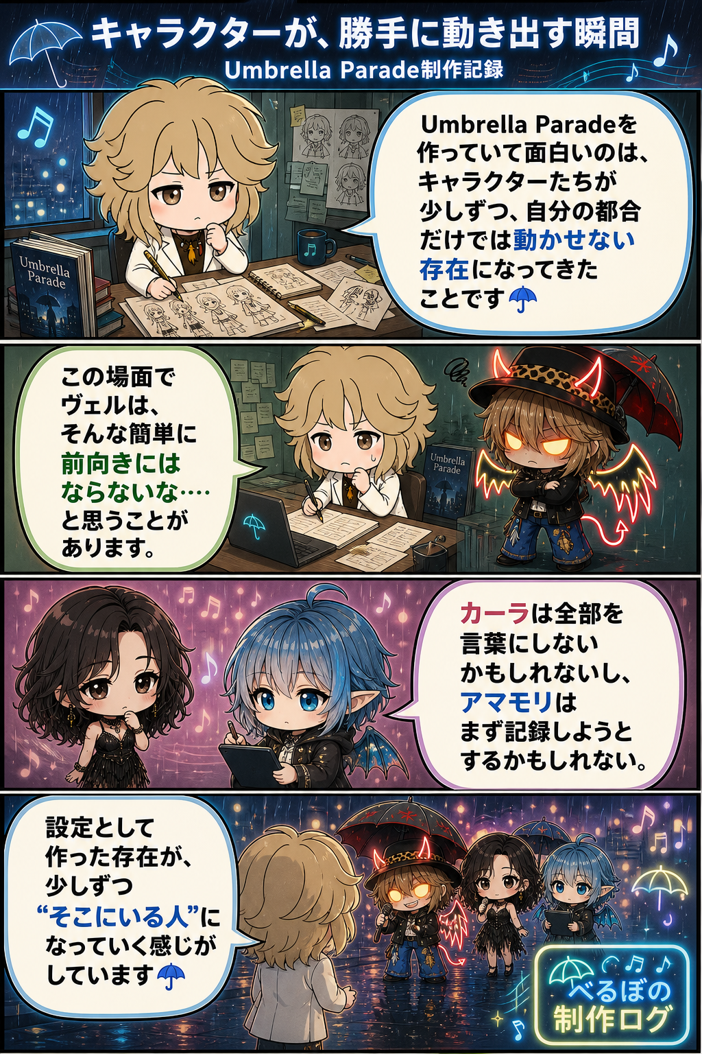キャラクターが、勝手に動き出す瞬間