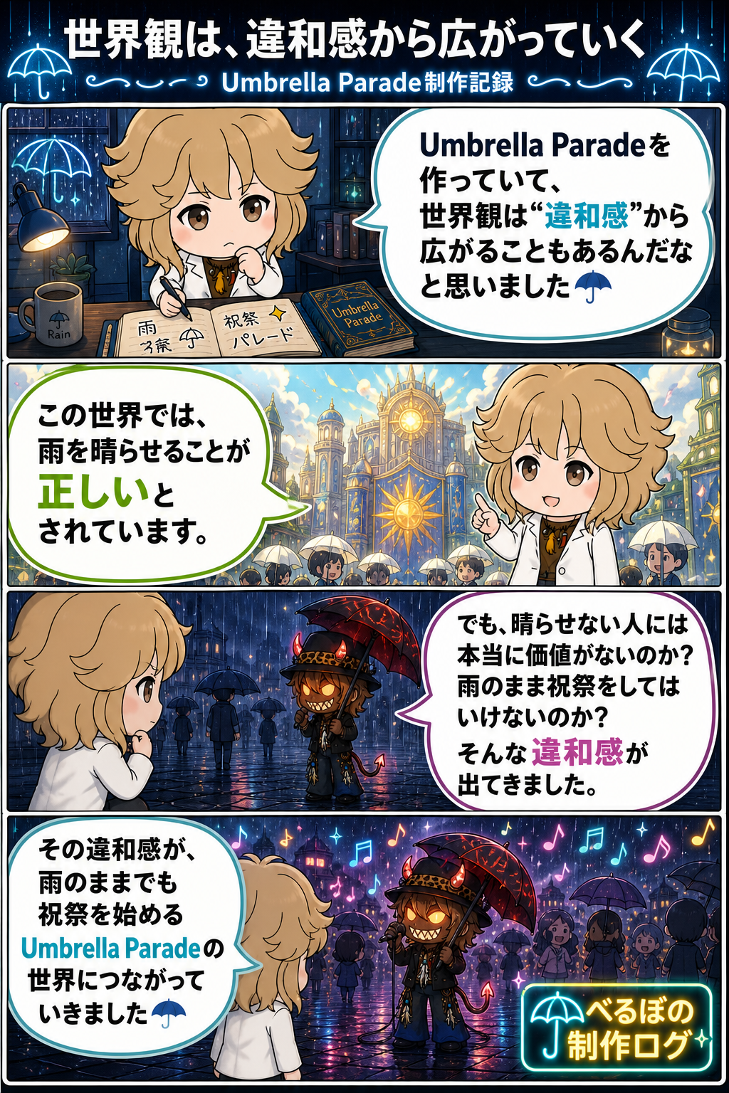 世界観は、違和感から広がっていく