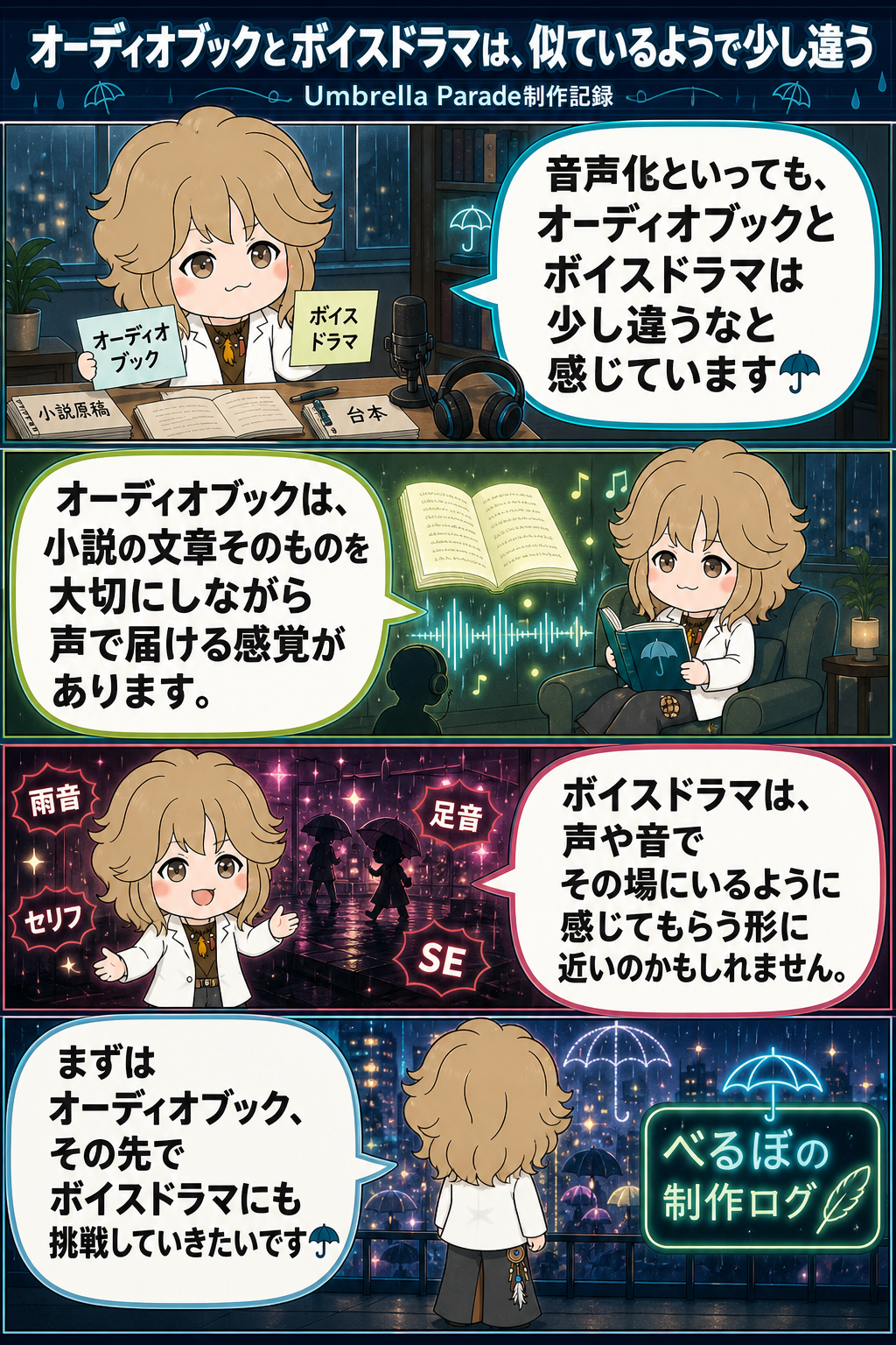 オーディオブックとボイスドラマは、似ているようで少し違う