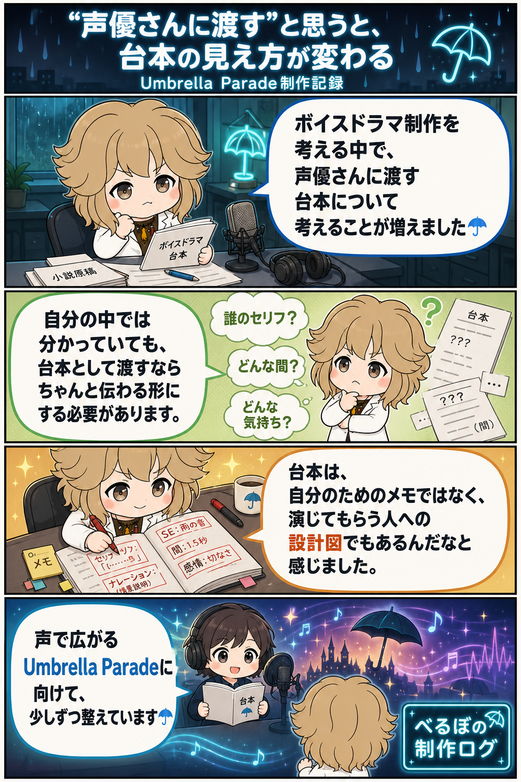 “声優さんに渡す”と思うと、台本の見え方が変わる