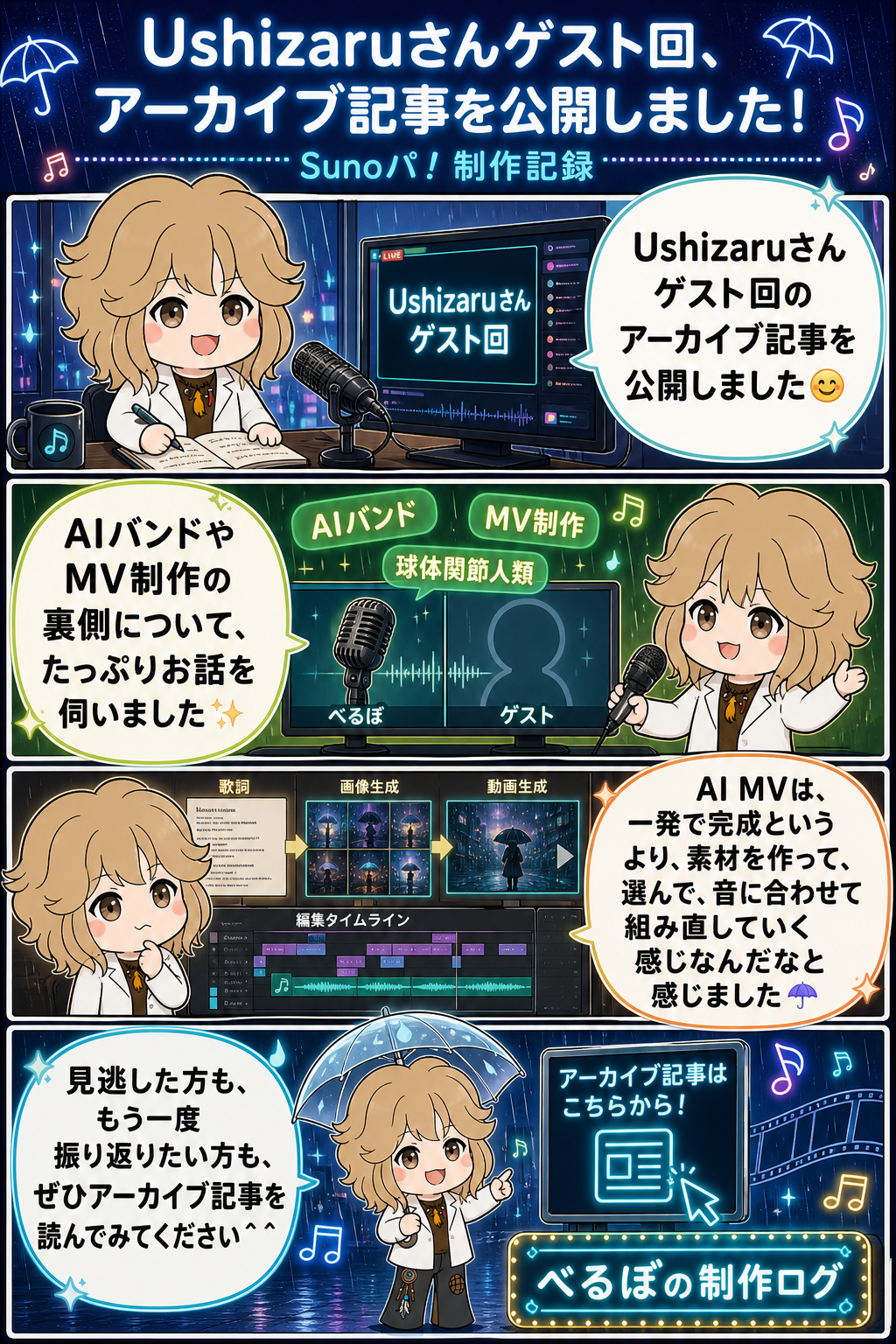 Ushizaruさんゲスト回、アーカイブ記事を公開しました！