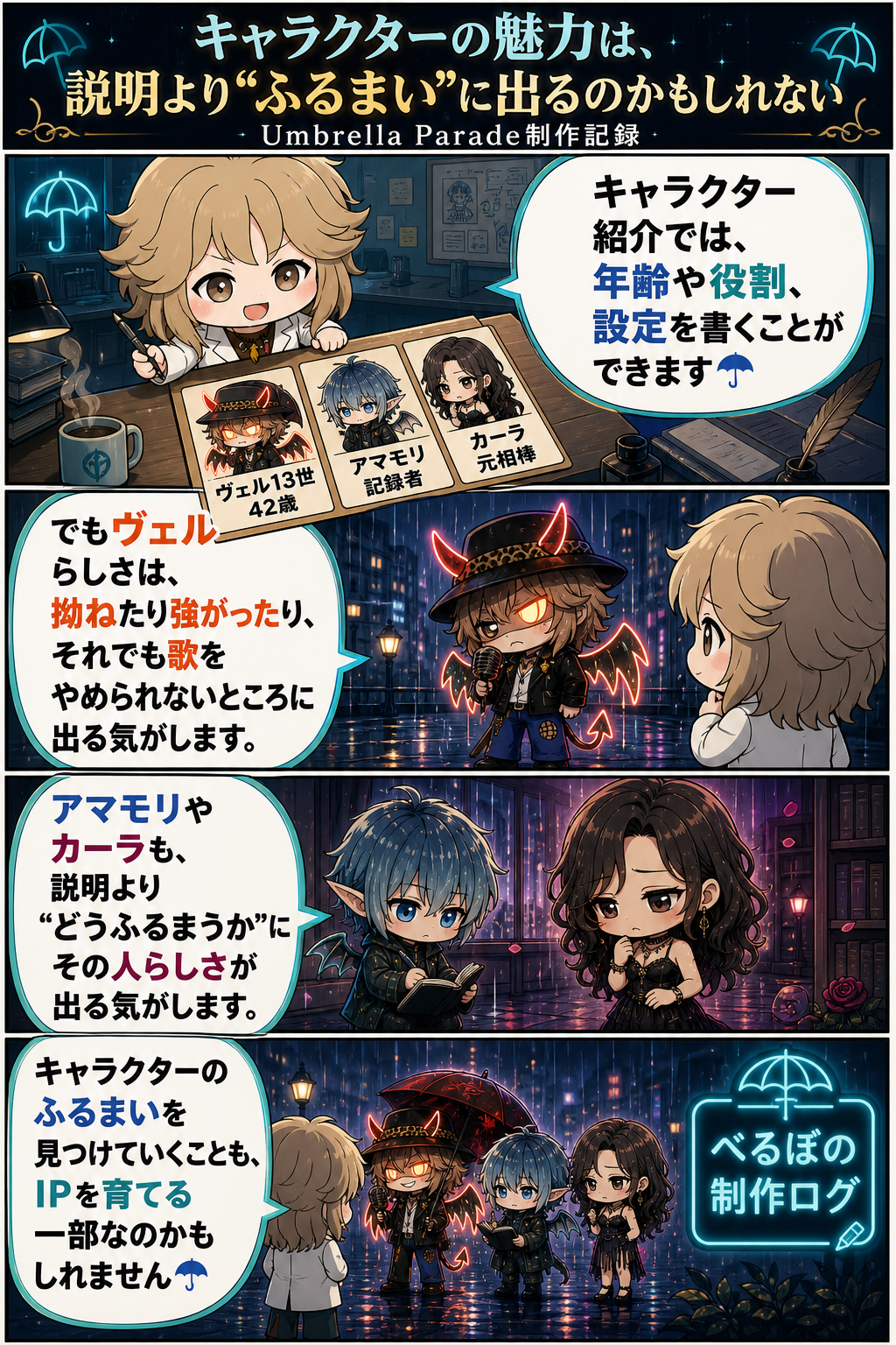 キャラクターの魅力は、説明より“ふるまい”に出るのかもしれない