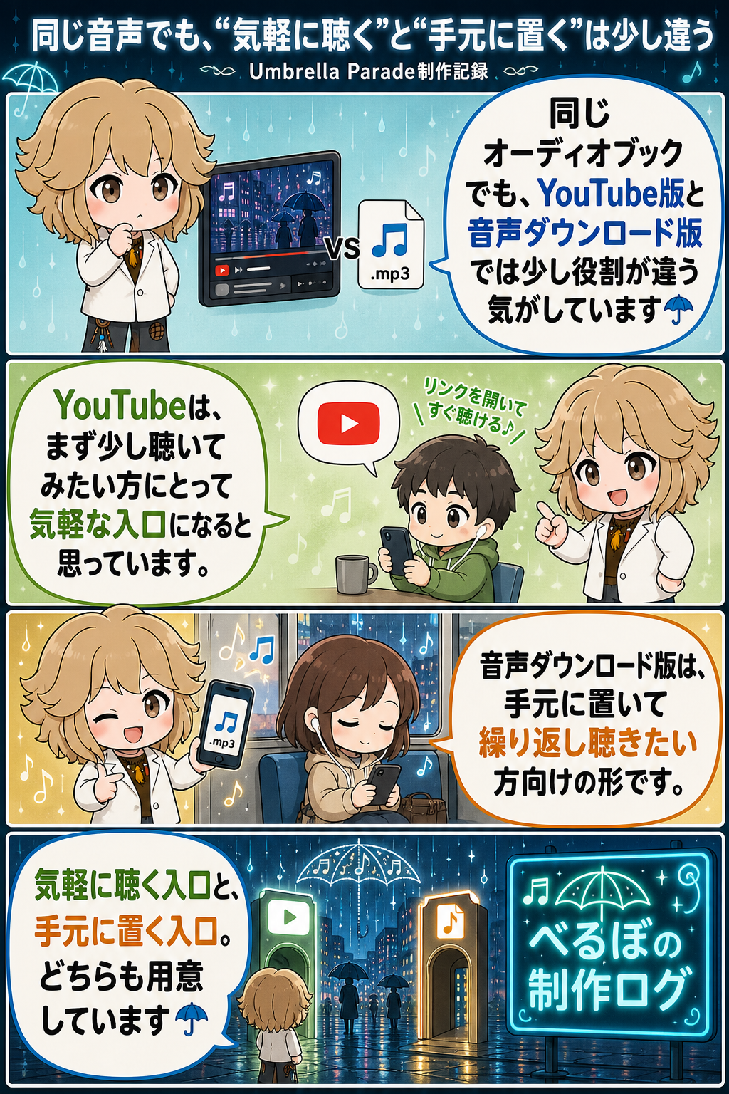 同じ音声でも、“気軽に聴く”と“手元に置く”は少し違う