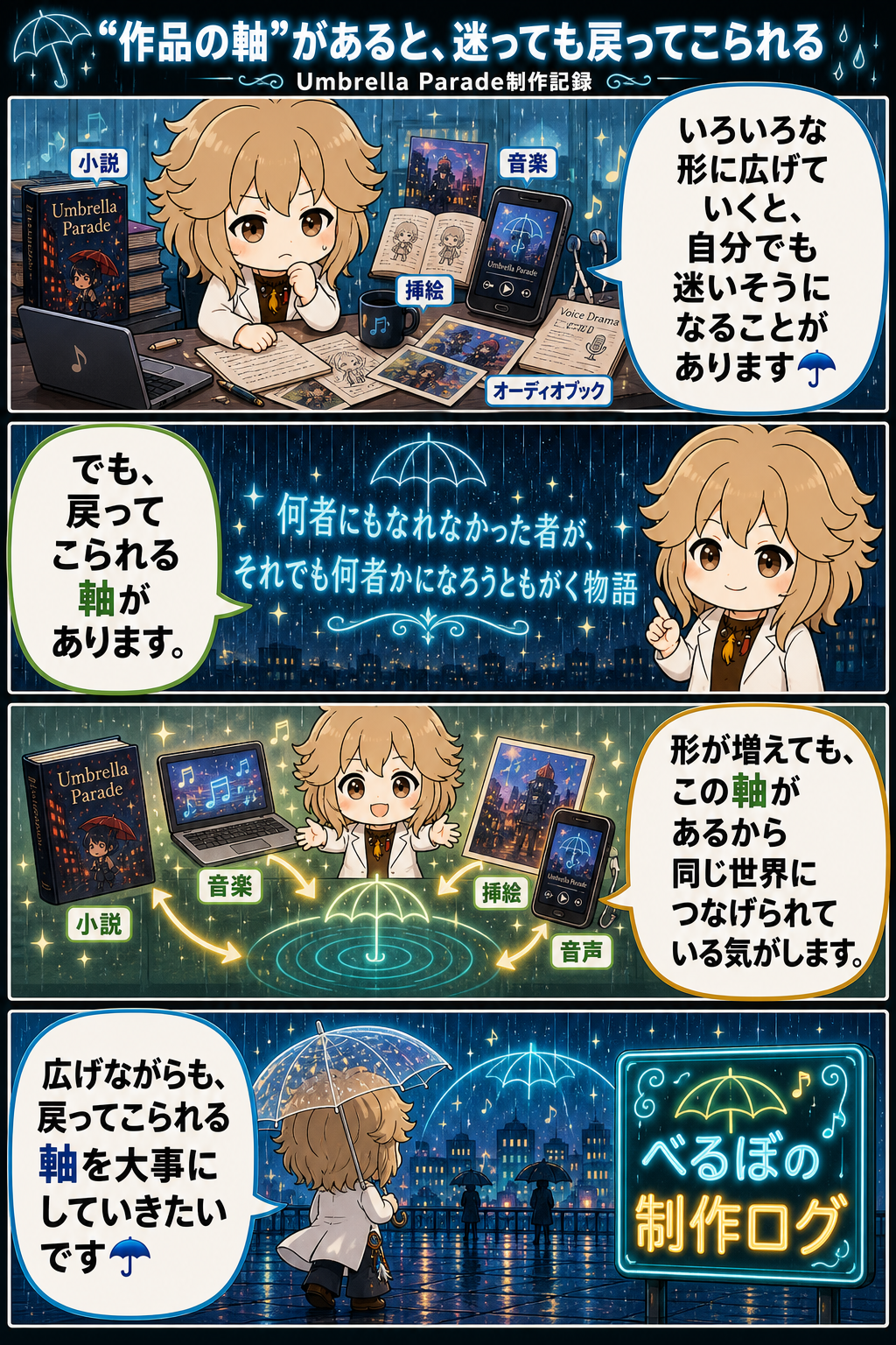 “作品の軸”があると、迷っても戻ってこられる