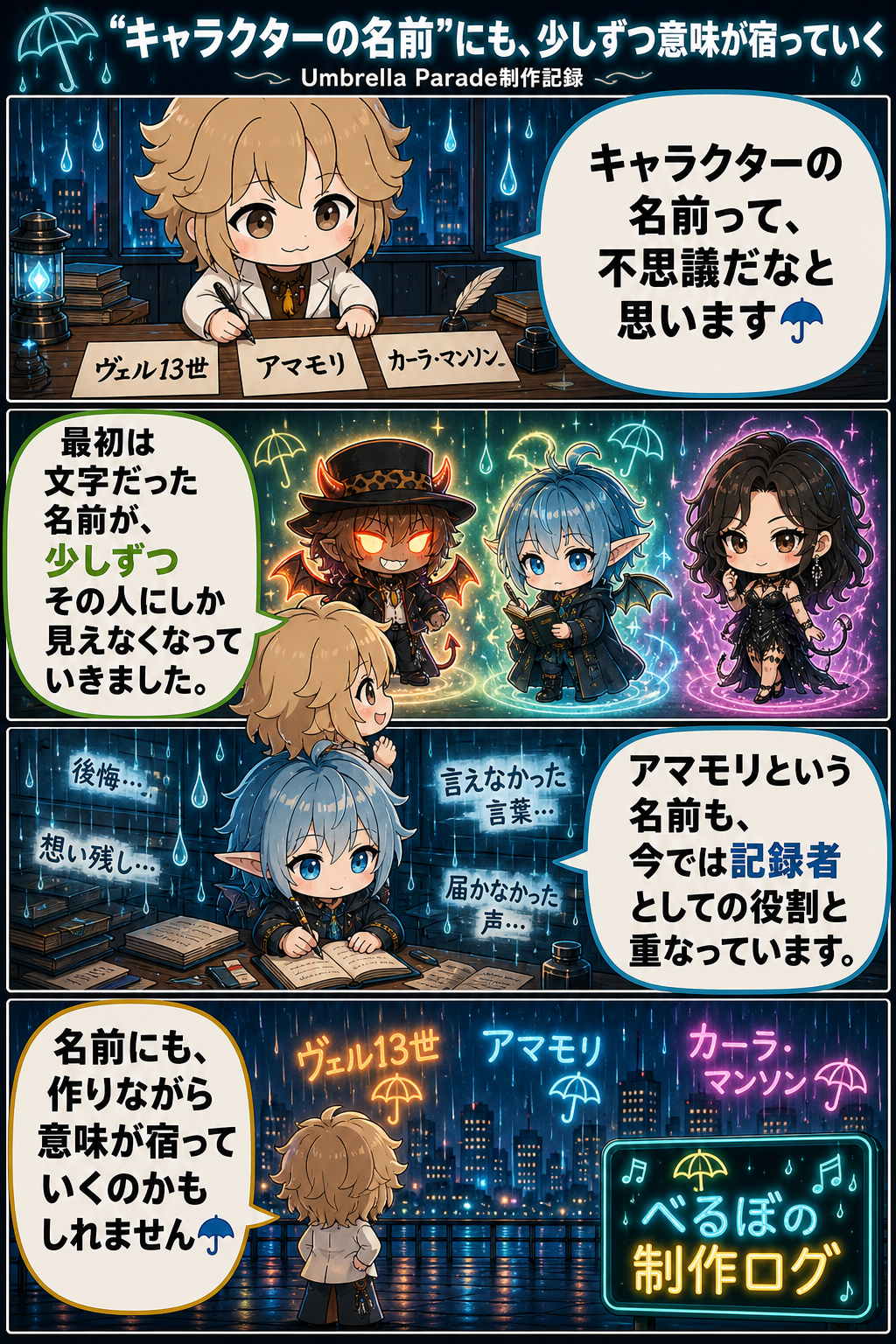 “キャラクターの名前”にも、少しずつ意味が宿っていく
